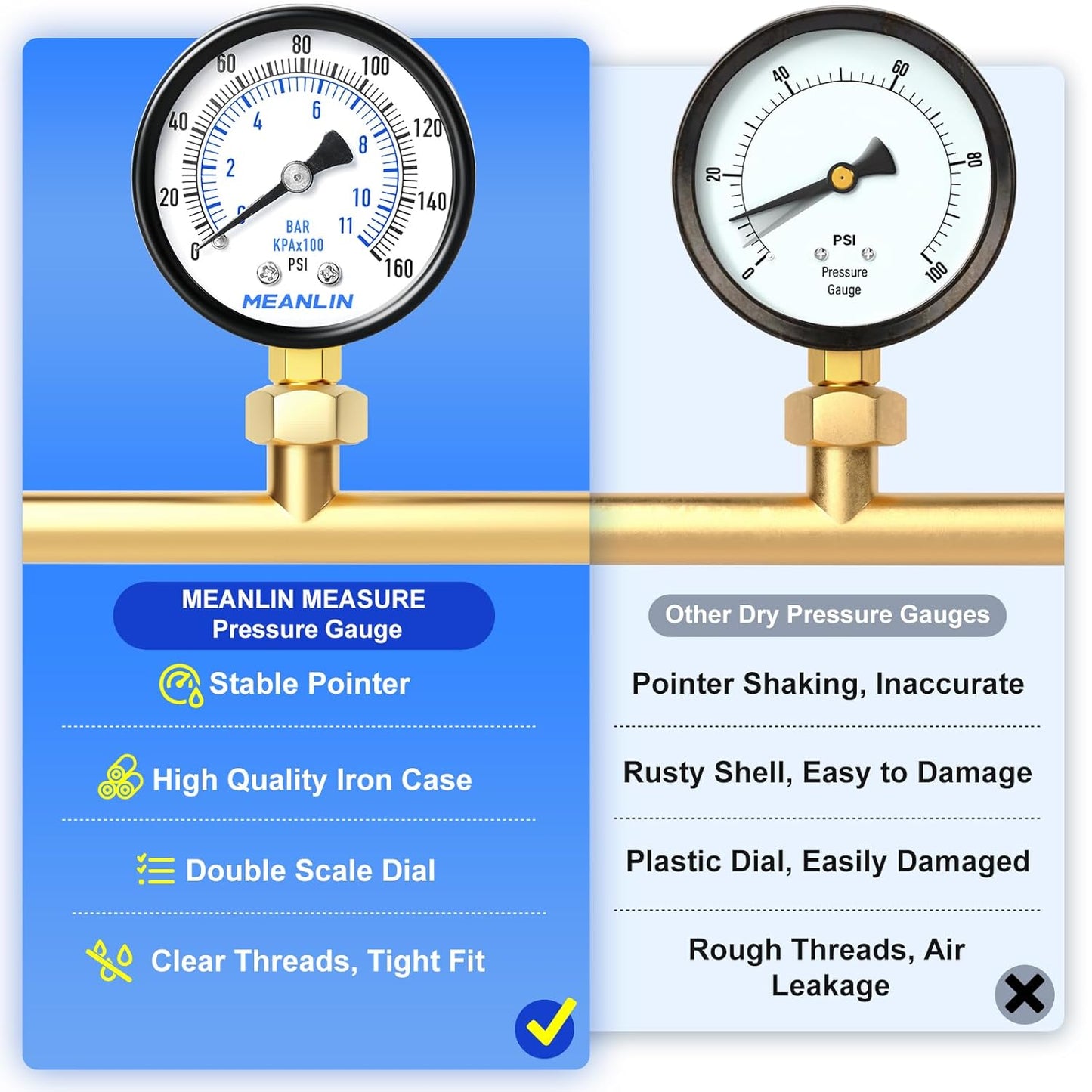 MEANLIN MEASURE 0-160Psi 2" DIAL FACE 1/4" NPT Well Pump Pressure Gauge, with 1/2" NPT and 3/8" NPT Hex Bushing, 3-2-3% Accuracy, Lower Mount