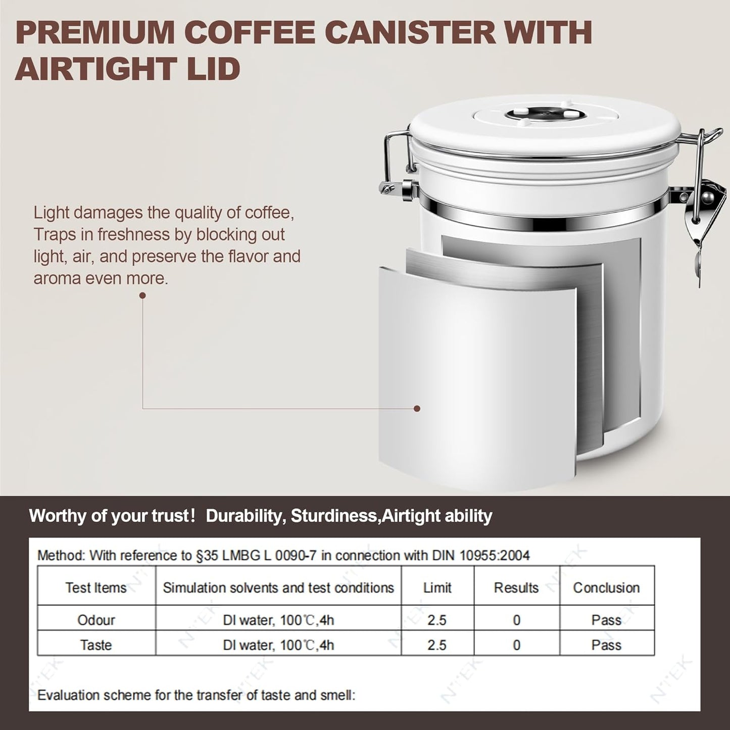 ShanSon Coffee Canister Airtight Stainless Steel Container,Home Kitchen Food Storage Organizers for Beans,Tea,Sugar,cookie,Flour,Cereal,16OZ+22OZ,White