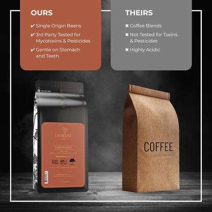 Lifeboost Pumpkin Spice Coffee Whole Bean – Organic, Low Acid, Non-GMO - Cozy Fall Time Blend – Single Origin Medium Roast, Mycotoxin-Free Flavored Coffee, 12 oz