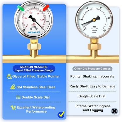 MEANLIN MEASURE -30inHG~0Psi Vacuum Pressure Gauge 1/8" NPT 2.5" FACE DIAL, Stainless Steel Liquid Filled Pressure Gauge WOG Water Oil Air Lower Mount (with 2PCS Snaps)