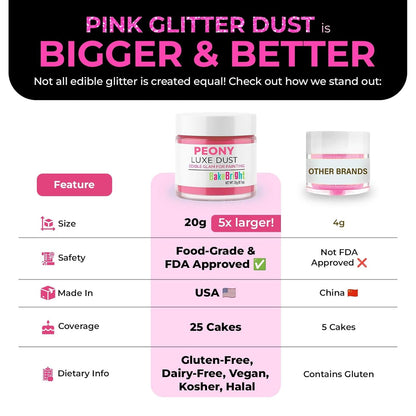 Bulk (20g) Pink Luster Dust Edible Glitter for Cocktails | Premium Edible Pink Luster Dust for Cake Decorations - Edible Glitter for Drinks Cupcakes Cookies Cakes Food Paint