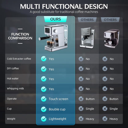Espresso Machine with Milk Frother, 20 Bar Compact Coffee Machine with Touch Screen & 57.5oz Removable Water Tank for Home, Stainless Steel Espresso Maker for Cappuccino, Latte(2025 updated model)