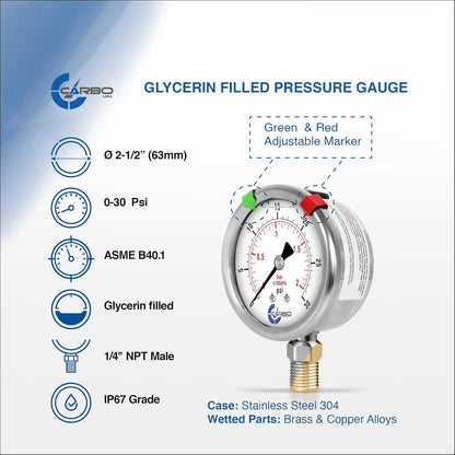 Stainless Steel Pressure Gauge Dual Display (0-30 psi/kPa) - 2 1-2" Glycerine Liquid Filled Water Air Oil Gas Gauge with Polycarbonate Lens & Brass Connection - 1/4" NPT Lower Mount