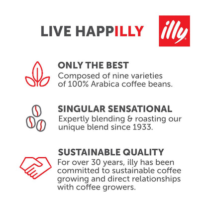 illy Ground Coffee Moka - 100% Arabica Flavored Coffee Ground - Rich Aromatic Coffee Grounds Profile – Intenso Dark Roast – Warm Notes of Cocoa & Dried Fruit - No Preservatives – 8.8 Ounce