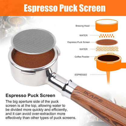 IKAPE 53.3mm Espresso Puck Screen, 0.2mm Thickness, Reusable Metal Ultra-thin & Ultra-light Coffee Filters, Food-grade 316 Stainless Steel Coffee Puck Screen for Espresso Baristas