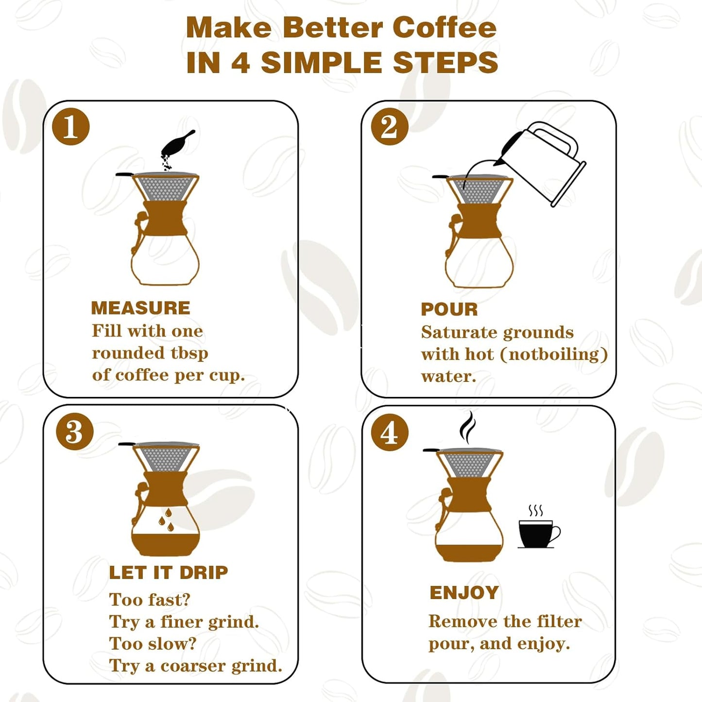 Pour Over Coffee Maker with Reusable Stainless Steel Drip Filter, Lead-Free Borosilicate Glass Coffee Carafe with Modern Wooden Collar for 1-4Cup, Circular Clear (600ml/20oz)