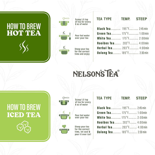 Nelson's Tea Really Root Beer - Sarsaparilla Root Herbal Loose Leaf Tea; Blend of Flavors like Sarsaparilla, Sassafras Burdock, and More! - 4 oz