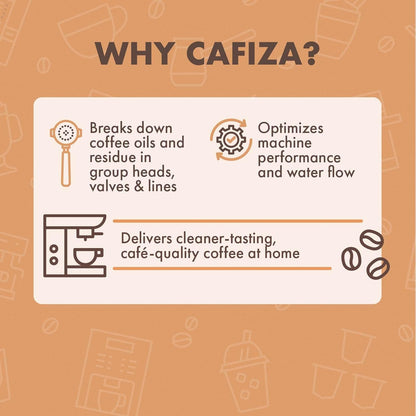 Urnex Cafiza Professional Espresso Machine Cleaning Powder 566 grams (2 Pack) - Made in USA