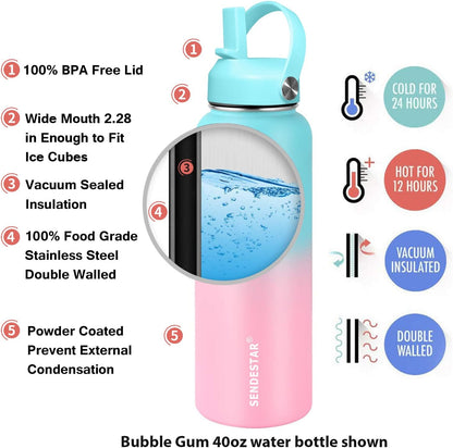 SENDESTAR Water Bottle 40oz Double Wall Vacuum Insulated Leak Proof Stainless Steel Sports Water Bottle—Wide Mouth with New Flex Straw Lid & Spout Lid (Bubble Gum)