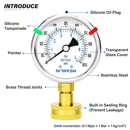 MEANLIN MEASURE 0~100Psi Stainless Steel Frame 3/4" Female 2.5" FACE DIAL Liquid Filled Pressure Gauge WOG Water Oil Air Water Pressure Test Table with Sealing Ring (with 2PCS Snaps)