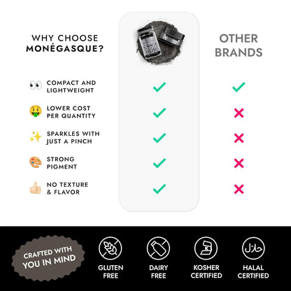 MONÉGASQUE Black Edible Glitter for Drinks 15g – Black Edible Glitter for Cakes & Cocktails – Halloween Sprinkles Luster Dust for Drinks, Cake, Cocktail, Cupcakes – Drink Shimmer – Spray Cakes Powder