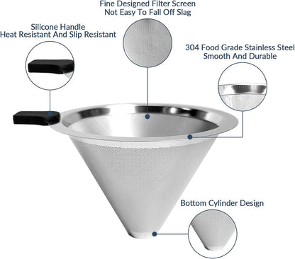 Pour Over Coffee Dripper-Stainless Steel Coffee Filter,Reusable Drip Cone Coffee Filter Portable Pour for 1-4 Cup (Without base, S)