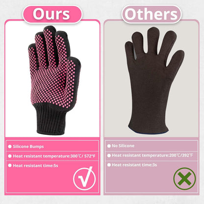 HTVRONT Heat Resistant Gloves for Sublimation - 2Pcs Heat Gloves for Sublimation, Hair Styling, Flat Iron - Thicker and Plus Size, Heat Resistant Work Gloves for Women, Universal Fit - (Plus Size)