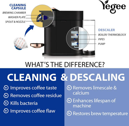 Powerful Cleaning Pods and Capsules Cleaner Kit - for Coffee Machines - Made from 100% Plant-Based 1st Grade Formula - Includes 6 Cleaning Capsules Only Compatible with Pack of 2