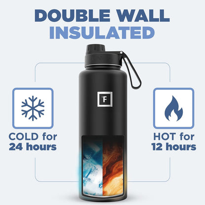 IRON °FLASK Camping & Hiking Hydration Flask with 3 Lids - Stainless Steel, Double Walled & Vacuum Insulated Water Bottle - Leak Proof & BPA Free (Blue Waves, Spout - 40 oz)