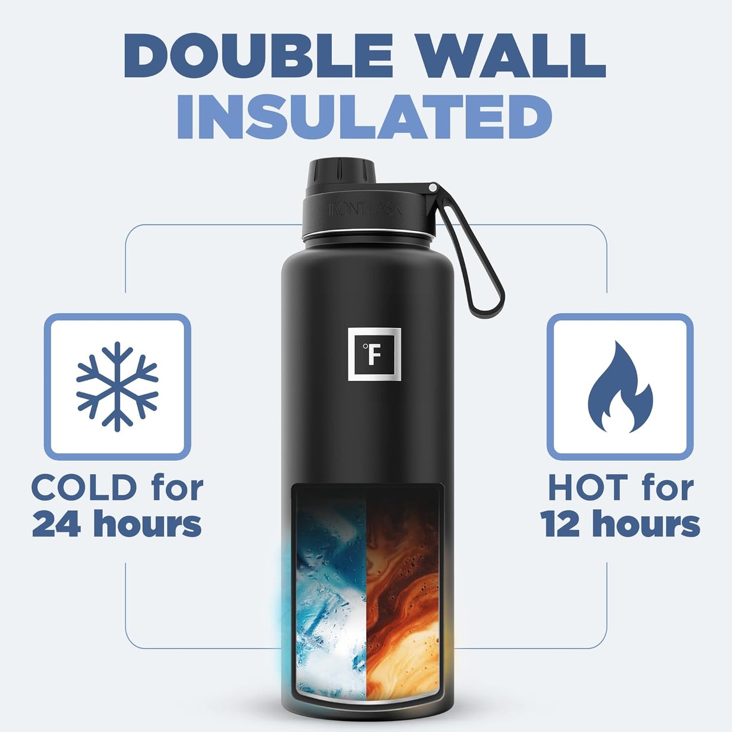 IRON °FLASK Camping & Hiking Hydration Flask with 3 Lids - Stainless Steel, Double Walled & Vacuum Insulated Water Bottle - Leak Proof & BPA Free (Midnight Black, Spout - 40 oz)