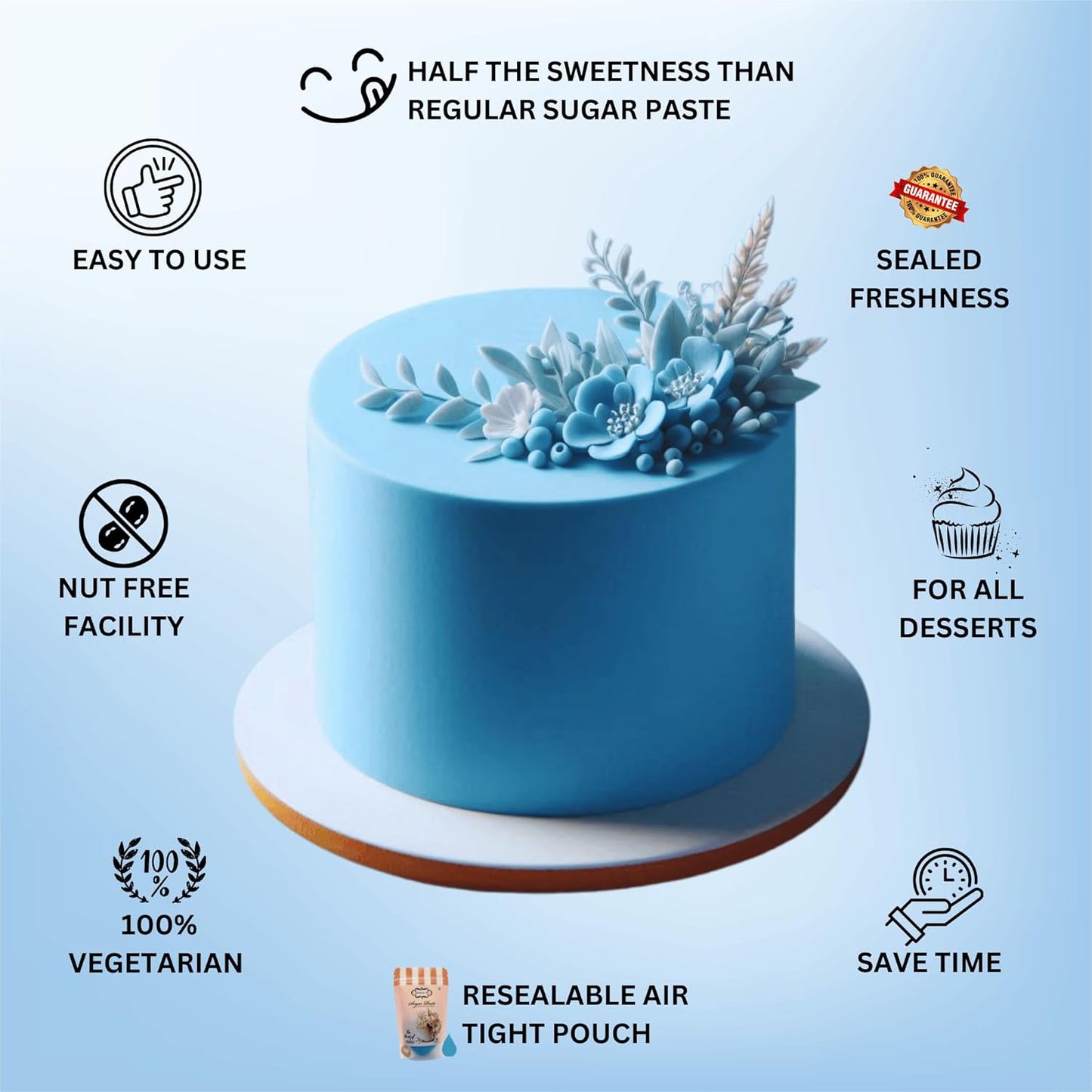 Confect Fondant for Christmas Cakes – Superhero Blue Fondant 8.8 oz | Chefs Choice for Cake Decorating, Sculpting & Holiday Baking | Vegan, Gluten-Free, Nut-Free, Palm Oil-Free – 8.8 Oz