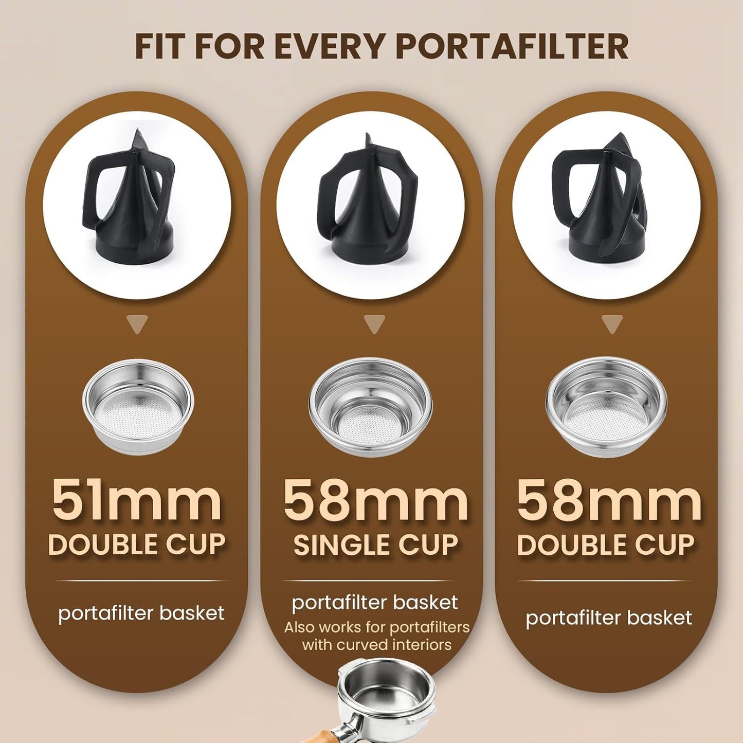 Huanyu Portafilter Cleaner Electric, 6L Large Capacity, with Dual Brush Heads, 3 Scrapers for 58mm and 51mm Portafilters, Automatic Coffee Grounds Cleaning Machine