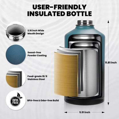 One Gallon Water Bottle Insulated, Triple Walled Vacuum Stainless Steel (Cold for 48 Hrs), Leak Proof & Non-BPA, Large Water Flask Jug with Paracord Handle & Straw Spout Lids