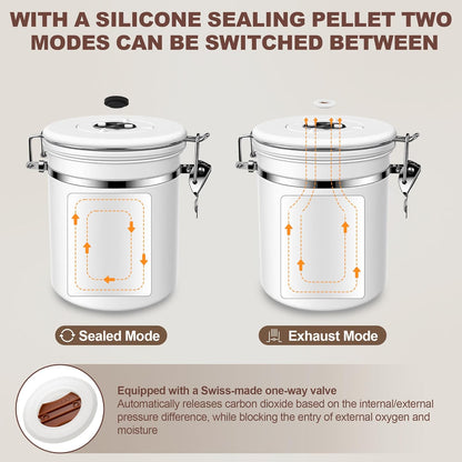 ShanSon Coffee Canister Airtight Stainless Steel Container,Home Kitchen Food Storage Organizers for Beans,Tea,Sugar,cookie,Flour,Cereal,16OZ+22OZ,White