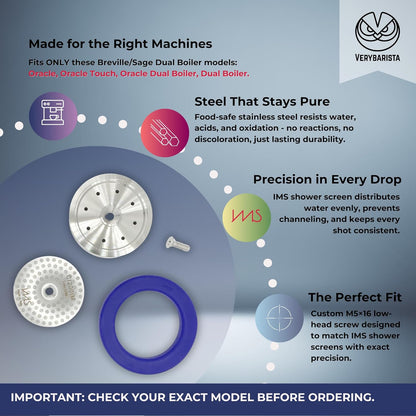 Stainless Steel Precision Kit Compatible with Double Boiler Breville, Sage. IMS Precision Screen, Shower Holder, Silicone Gasket. Fits Oracle, Oracle Touch, Double Boiler. Doesn't fit JET models