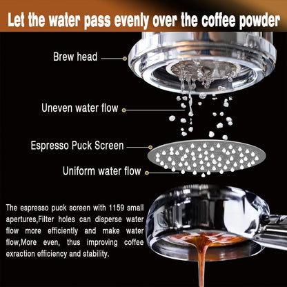 53.3mm Espresso Puck Screen-Food-Grade 316 Stainless Steel, 0.8mm Thickness, Reusable Filter for Espresso Portafilter-Compatible with Puck Screen 54mm Breville & Breville Coffee Accessories