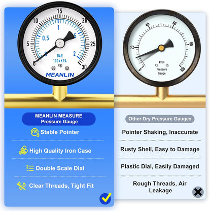 MEANLIN MEASURE 0-30Psi 2" DIAL FACE 1/8" NPT Well Pump Pressure Gauge, with 1/4" NPT and 3/8" NPT Hex Bushing, 3-2-3% Accuracy, Center Back Mount