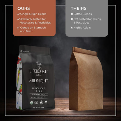 Lifeboost Midnight French Roast Coffee Beans - Single Origin Non-GMO USDA Organic Low Acid French Roast Coffee - Third Party Tested For Mycotoxins & Pesticides - 12 Ounces