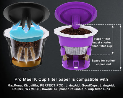 Pro Mael Disposable K Cup Filters, Coffee Filter Paper for Keurig Brewers Single Serve 1.0 and 2.0, Use with Reusable K Cup Pods, Natural Unbleached (100-Count)