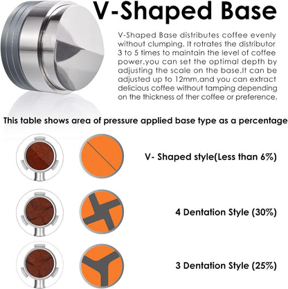 Wedge Espresso Distribution Tool, Pavant Precision Coffee Leveling Distributor with V Blade, Adjustable Depth Coffee Leveler for 58mm Coffee Portafilter…