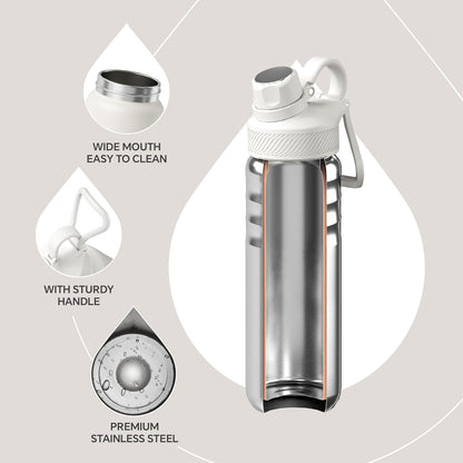 IDEUS Insulated Stainless Steel Water Bottle with 2 Leak-Proof Lids, Thermal Water Flask for Hiking Biking, 24oz, White
