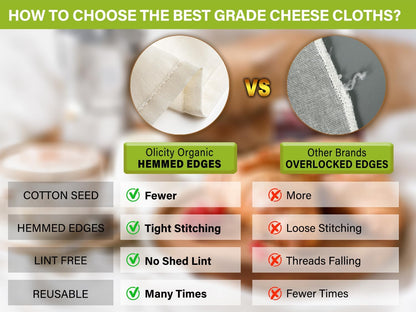 Organic Cheese Cloths, GOTS Certified, Grade 100,20x20Inch Hemmed Cheese Cloth Reusable Muslin Cheesecloth for Straining, 100% Cotton Unbleached Fine Mesh Cloth Cheese Cloths for Cooking,Sushi,Juicing