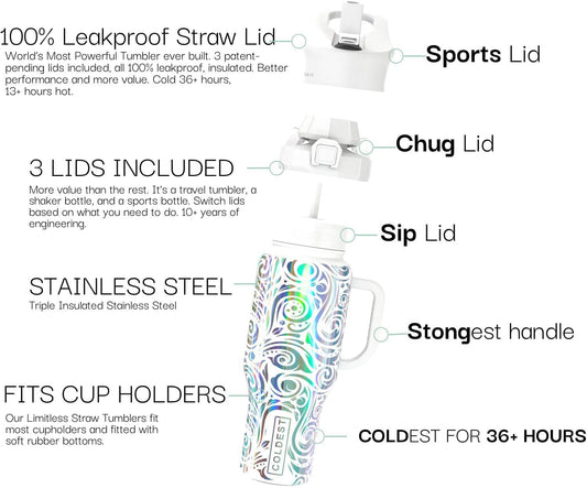 Coldest 40 oz Tumbler with Handle and Straw, 100% Leak Proof Insulated Tumbler with Lid and Straw (3 Lids), Stainless Steel Tumblers for Women & Men, Cup Holder Friendly, 36 oz (Snowstorm Spiral)