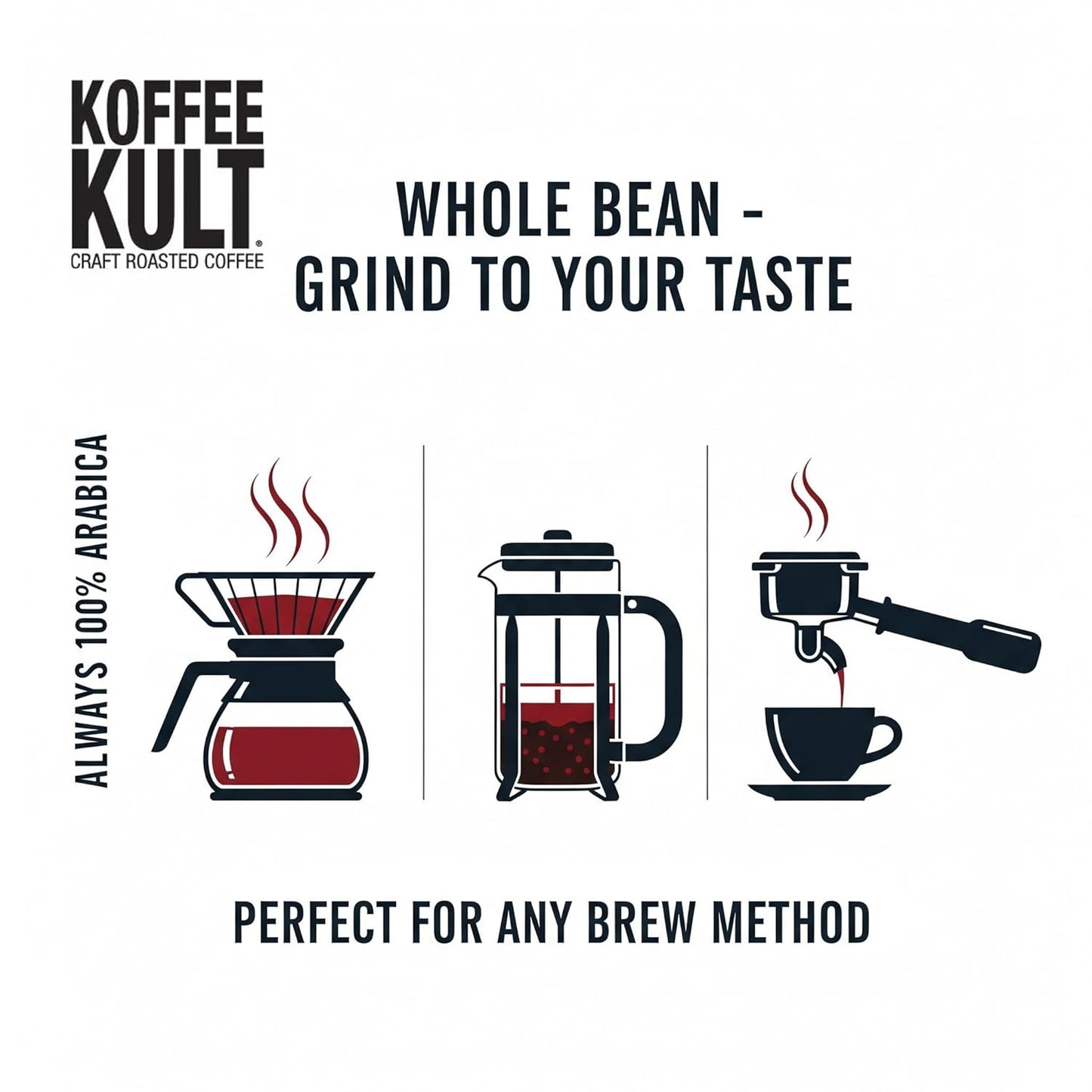 Koffee Kult Road Dog Dark Roast Coffee Beans (whole bean, 32oz)