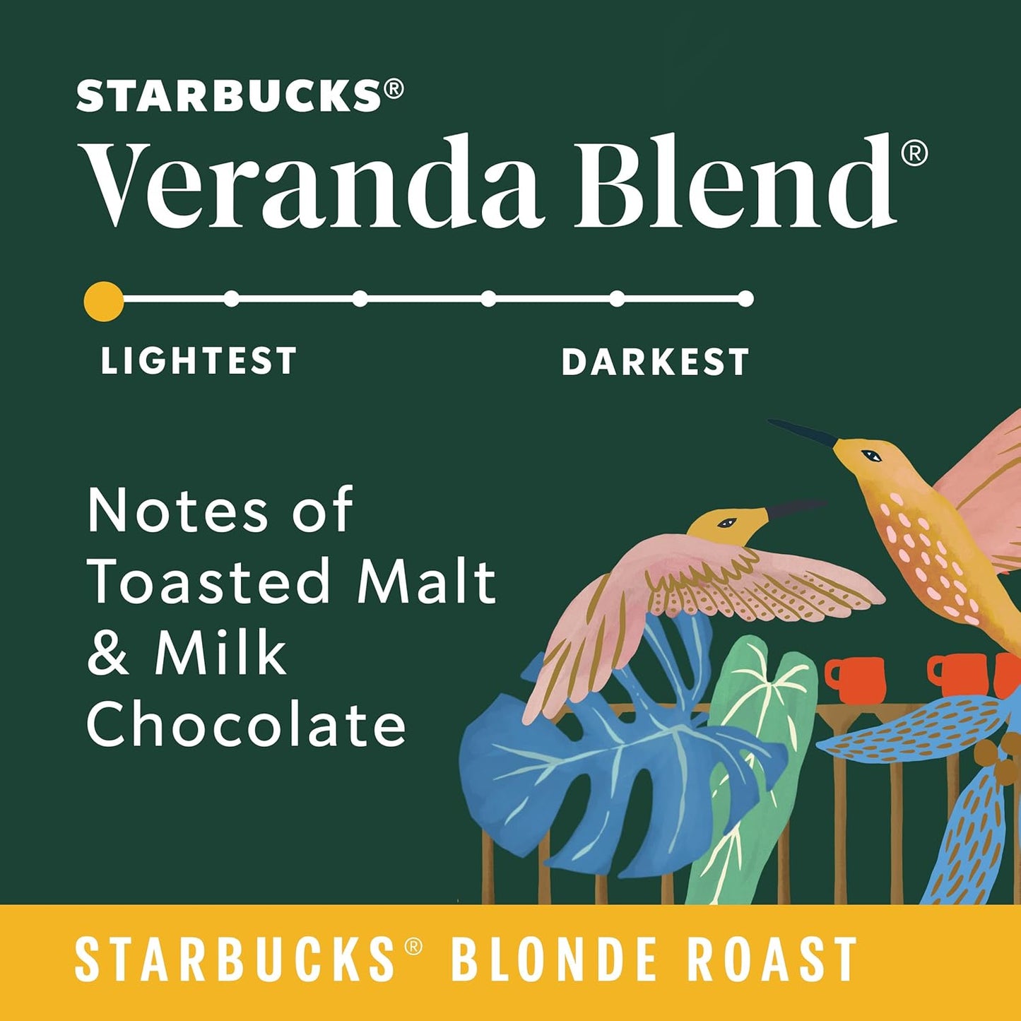 Starbucks Veranda Blend Light Blonde Roast Ground Coffee, 18 Ounce (Pack of 6)