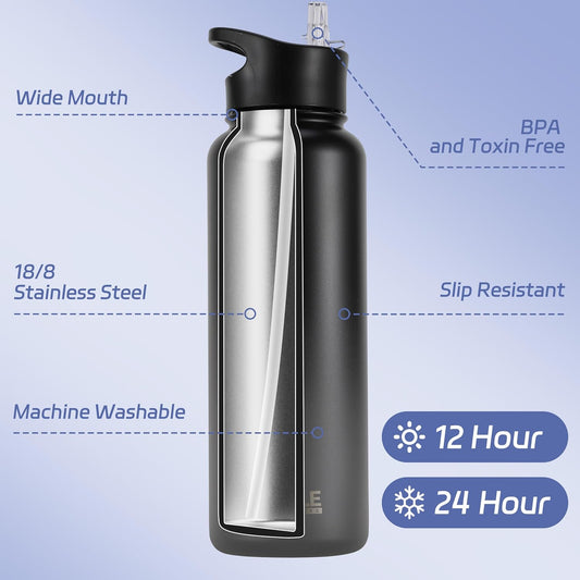 HASLE OUTFITTERS 40oz Stainless Steel Water Bottle, Vacuum Insulated Double Walled Leak Proof Sports Water Bottle with 2 Lids (Straw and Spout Lid) Thermo Mug Keep Cold and Hot(Black Gray Gradient,1)