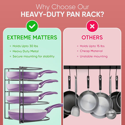 Heavy-Duty Pots and Pans Organizer | 5-Tier Cookware & Lid Storage Rack | Free-Standing or Wall-Mount | Kitchen Organizer for Cast Iron Skillets, Pots, Frying Pans, Lids | Black