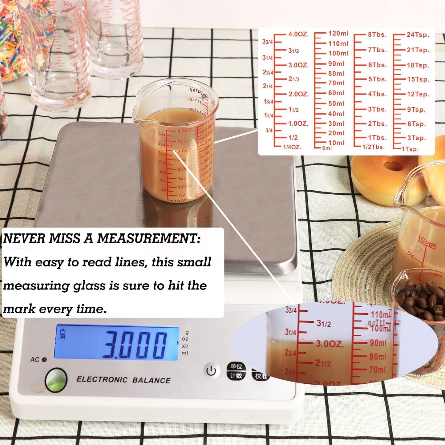 High Borosilicate Glass Measuring Cup-V-Shaped Spout，Glass Measuring Beaker for Kitchen or Restaurant, Easy to Read, 120 ML (4 Oz)-Pack of 2