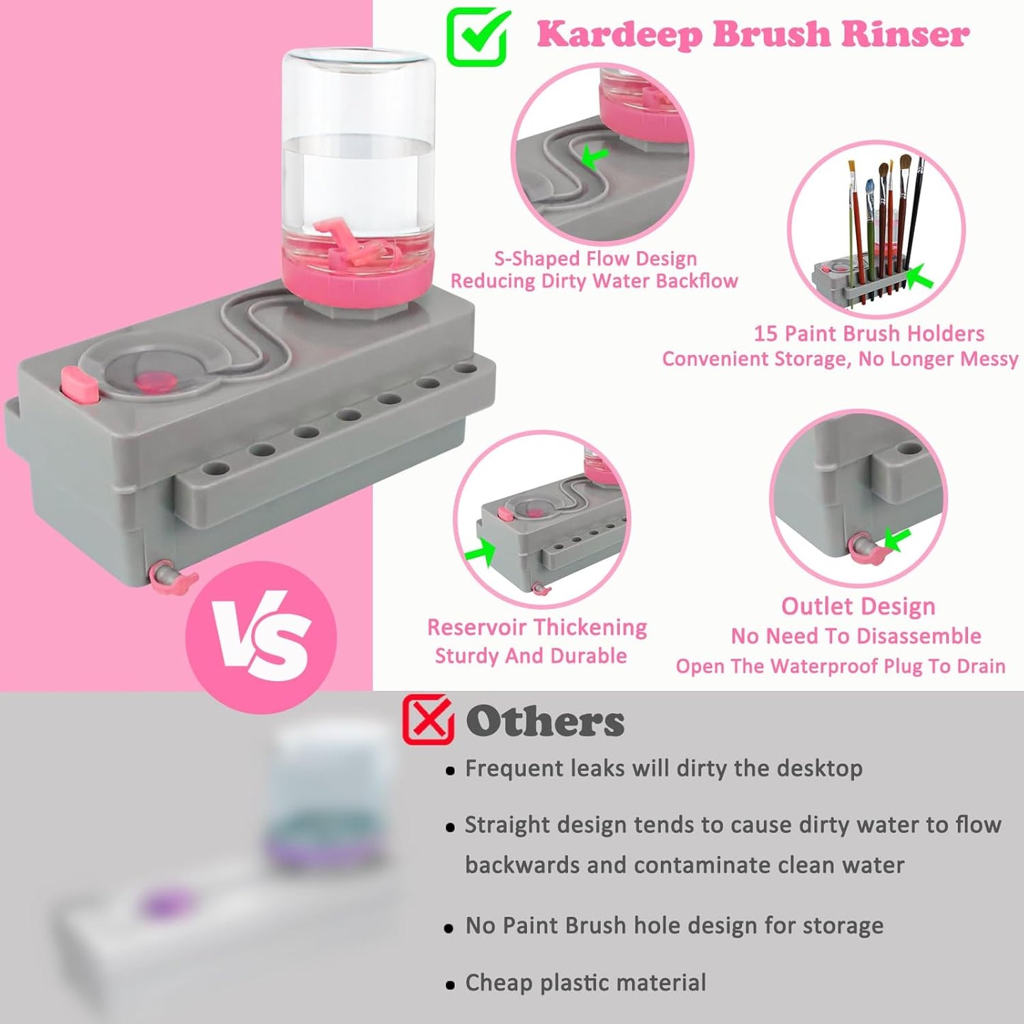 Paint Brush Cleaner, Paint Brush Rinser with Drain and Brush Holder, Paint Brush Washer Water Recycling Brush Cleaner Rinse Cup, Paint Brush Cleaner Tool for Acrylic, Watercolor, Water-Based Paints