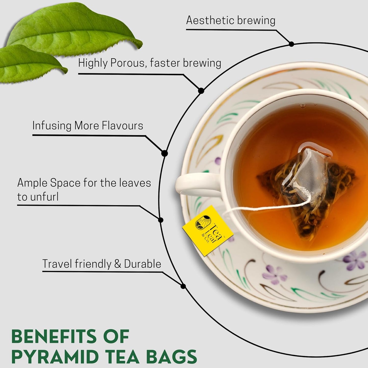 Tealeaf & Co. Butterfly Pea Herbal Tea Bags Blended with Fresh Herbs - Herbal Tea with Butterfly Pea Flower - Contains Low Caffeine - Gluten Free - 50Teabags (3.52oz/100gm)