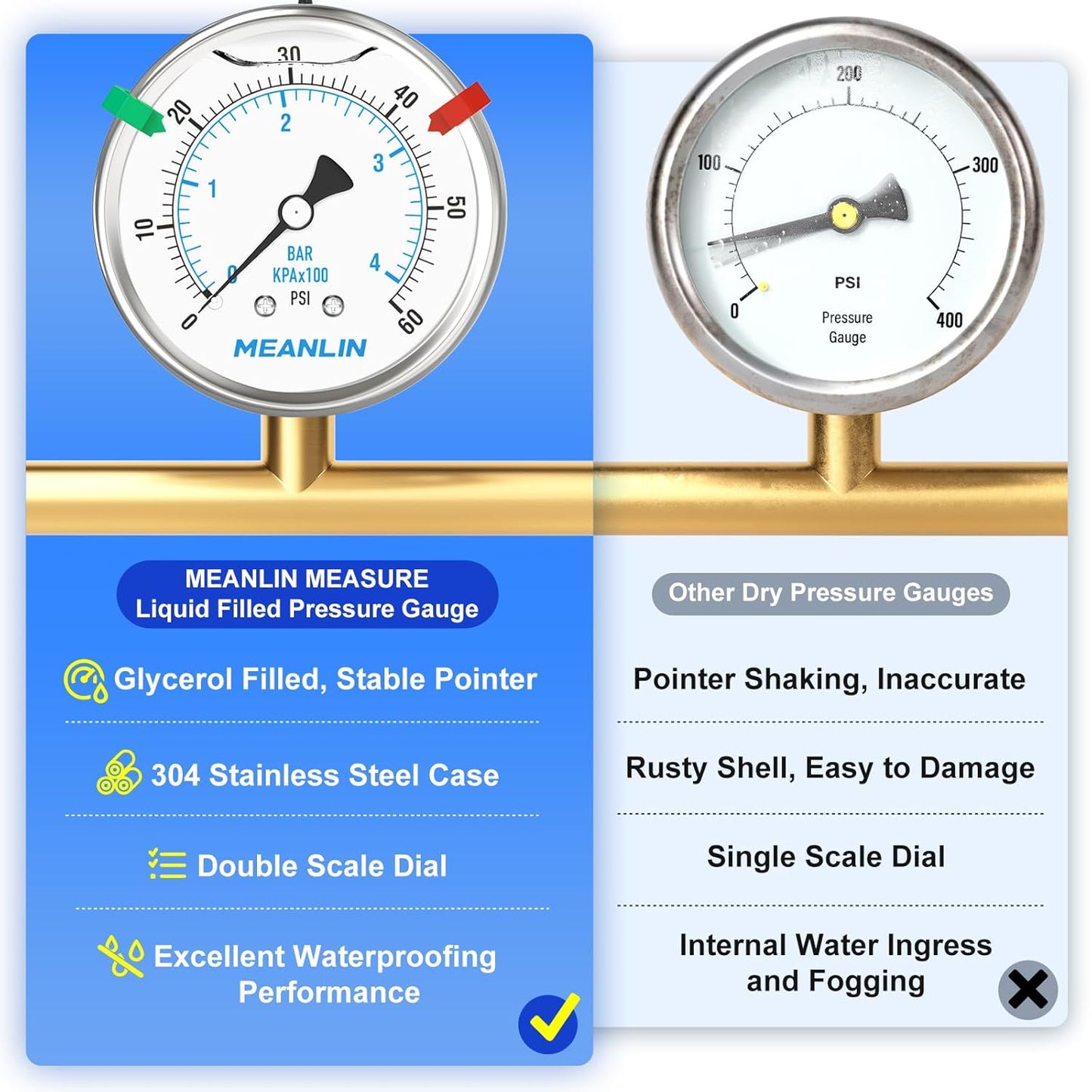 MEANLIN MEASURE 0~60Psi Stainless Steel Liquid Filled Pressure Gauge 2.5" FACE DIAL 1/4" NPT for Pool Filter Pump Water Oil Air Compressor Back Mount with Stainless Steel Hex Bushing and Snaps