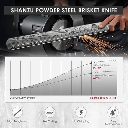 SHAN ZU Brisket Knife in Powder Steel, 12 Inch Carving Knife for Meat Cutting, Turkey and BBQ, Slicing Knives with Ergonomic Pakkawood Handle, Ultra Sharp Meat Knives