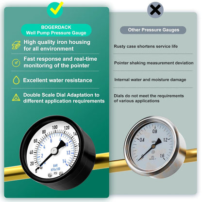 0-200psi Well Pump Pressure Gauge 1/4" NPT 2" Face Dial Size Back Mount, Multifunctional Practical Dry Pressure Gauge, for Water, Oil and Air Compressor