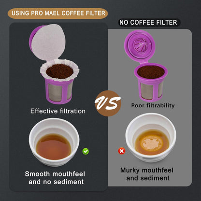 Pro Mael Disposable K Cup Coffee Filters with Lid, Coffee Filter Paper for Keurig Brewers Single Serve 1.0 and 2.0, Use with Resusable K Cup Pods, White (200 Count)