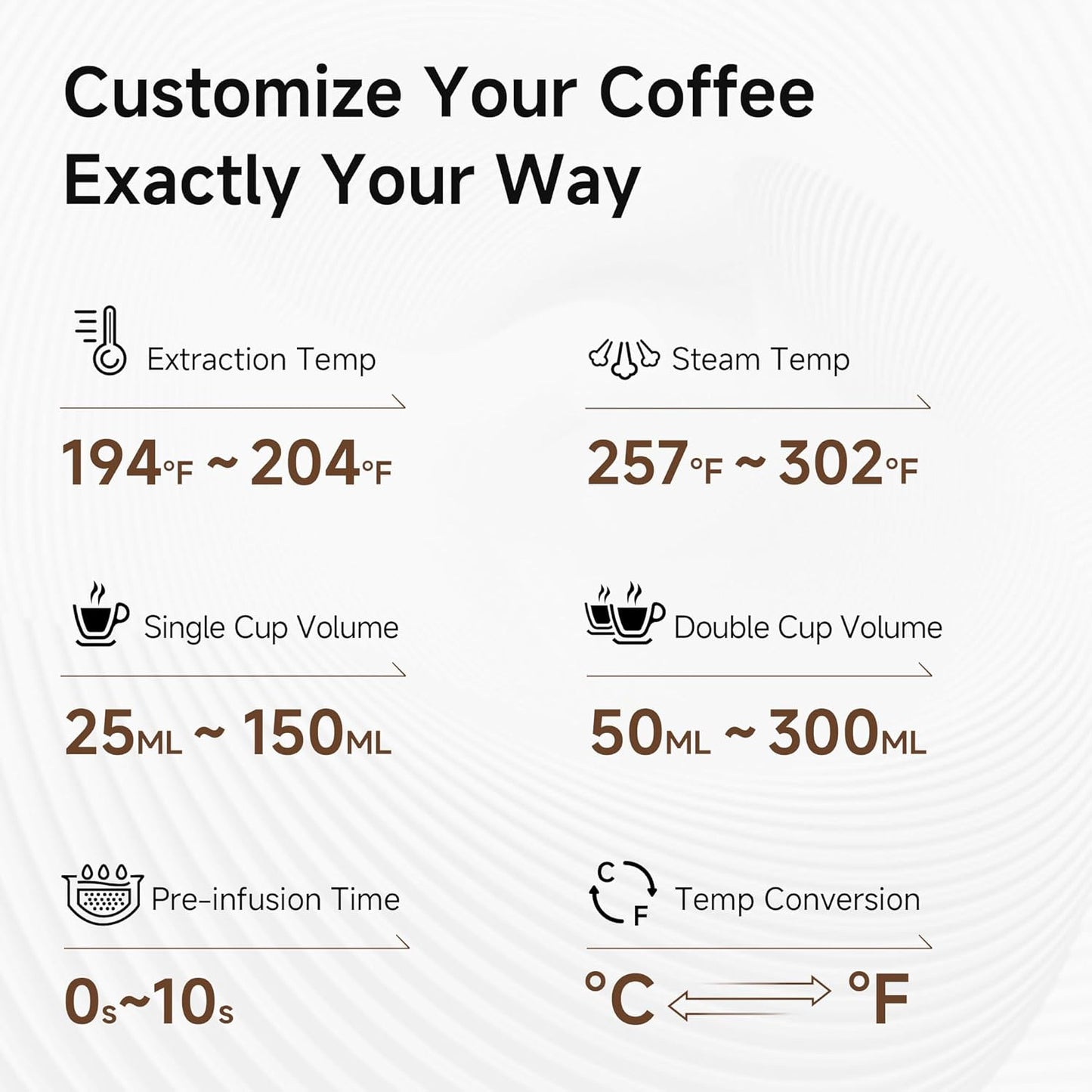 HIBREW H10A - 58mm Espresso Machine, Stainless Steel Body with Milk Frother, Customizable Settings, Smart Display + 20 Bar Pressure Gauge.