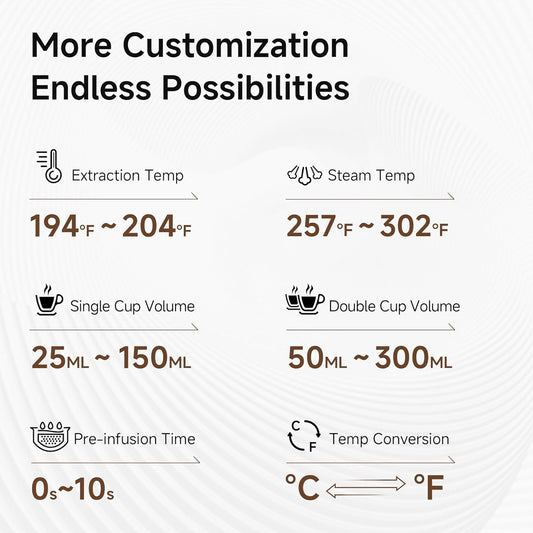 HIBREW H10B - 51mm Espresso Machine - Temperature & Cup Volume Adjustable at will - With Intelligent Display Screen & Pressure Gauge - Stainless Steel Body(Metallic Grey)