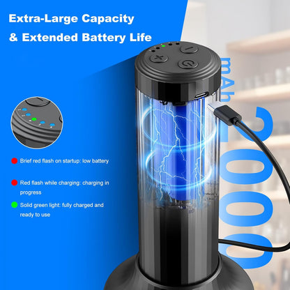 Electric Hand Mixer with MixgoII, Handheld Mixer Electric Whisk, Rechargeable Cordless Handheld Mixer & Milk Frother, Small Food Chopper for Dicing, Mincing, and Puree, 4-Speed, 10Oz