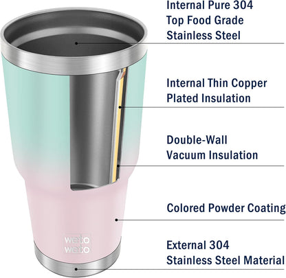 WETOWETO 30oz Tumbler, Stainless Steel Vacuum Insulated Water Coffee Tumbler Cup, Double Wall Powder Coated Spill-Proof Travel Mug Thermal Cup for Home Outdoor (Green-Pink Gradient, 1 Pack)