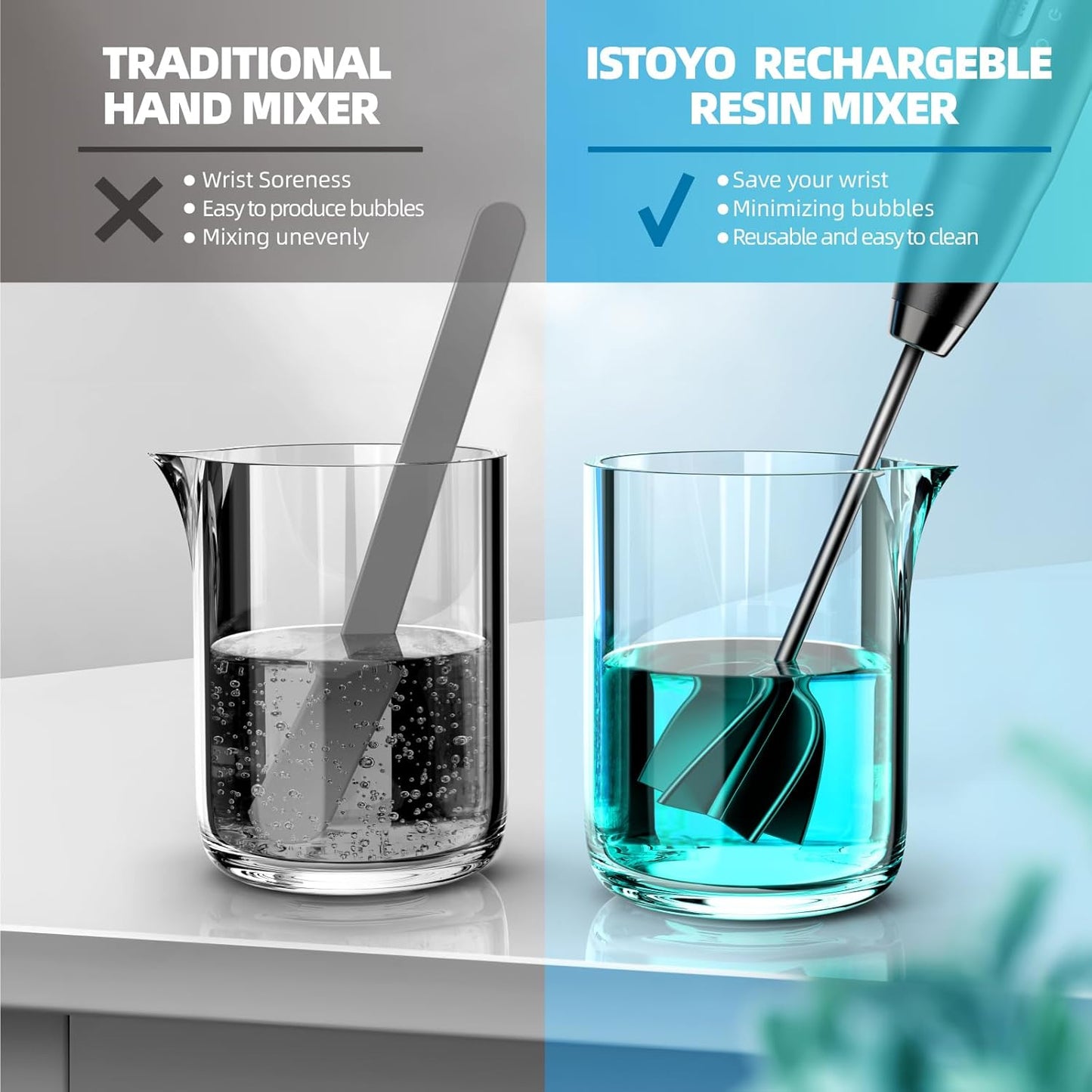 ISTOYO Rechargeable Resin Mixer, Epoxy Mixer for Saving Your Wrist, Epoxy Resin Mixer for Resin Molds, Resin Supplies, Silicone Molds Mixing, DIY Crafts (Included 4 pcs Paddles)