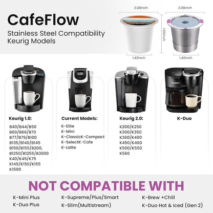 2 Pack Roogaluckeep Reusable Stainless Steel Coffee Pod Capsules, Stainless Steel Reusable K -Cups for Keurig, Refillable Coffee Filters for Keurig Family
